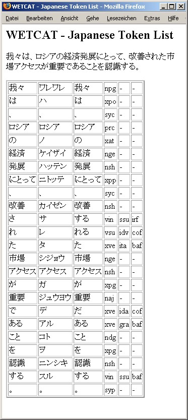 Screenshot of Japanese token list